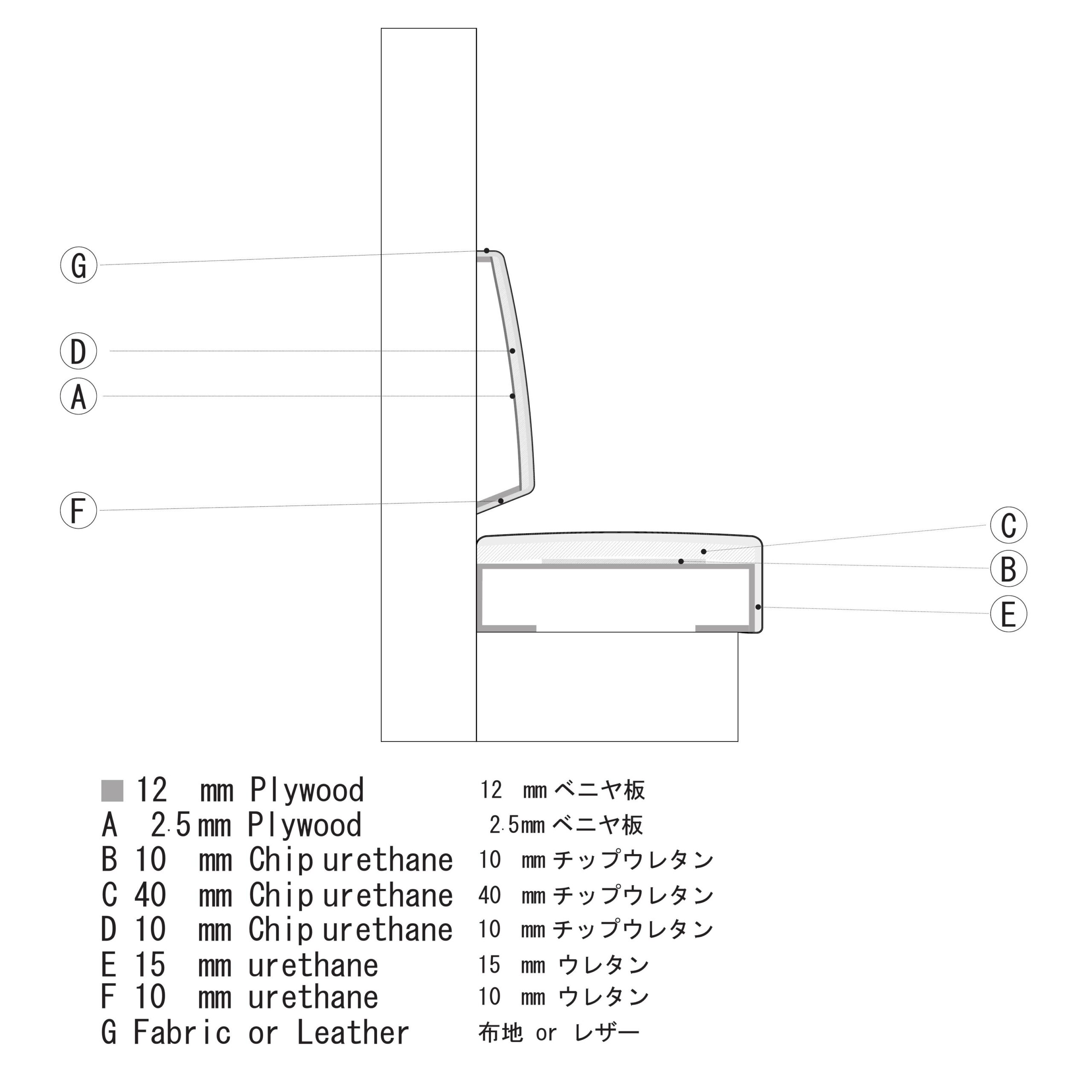 ショールーム　ミーティング　ファミレスベンチ　断面図