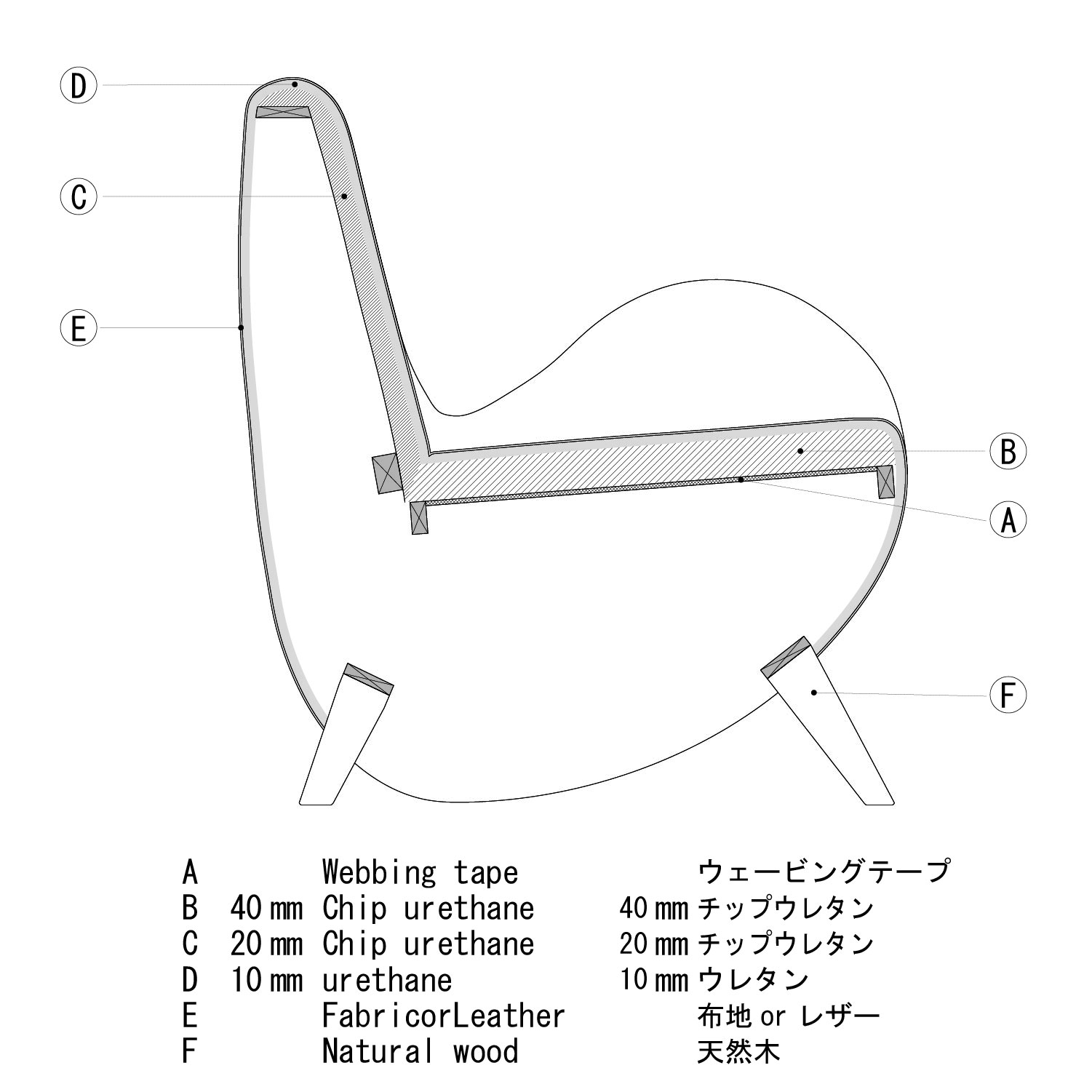 オフィス　ホテル　ロビーソファ　断面図