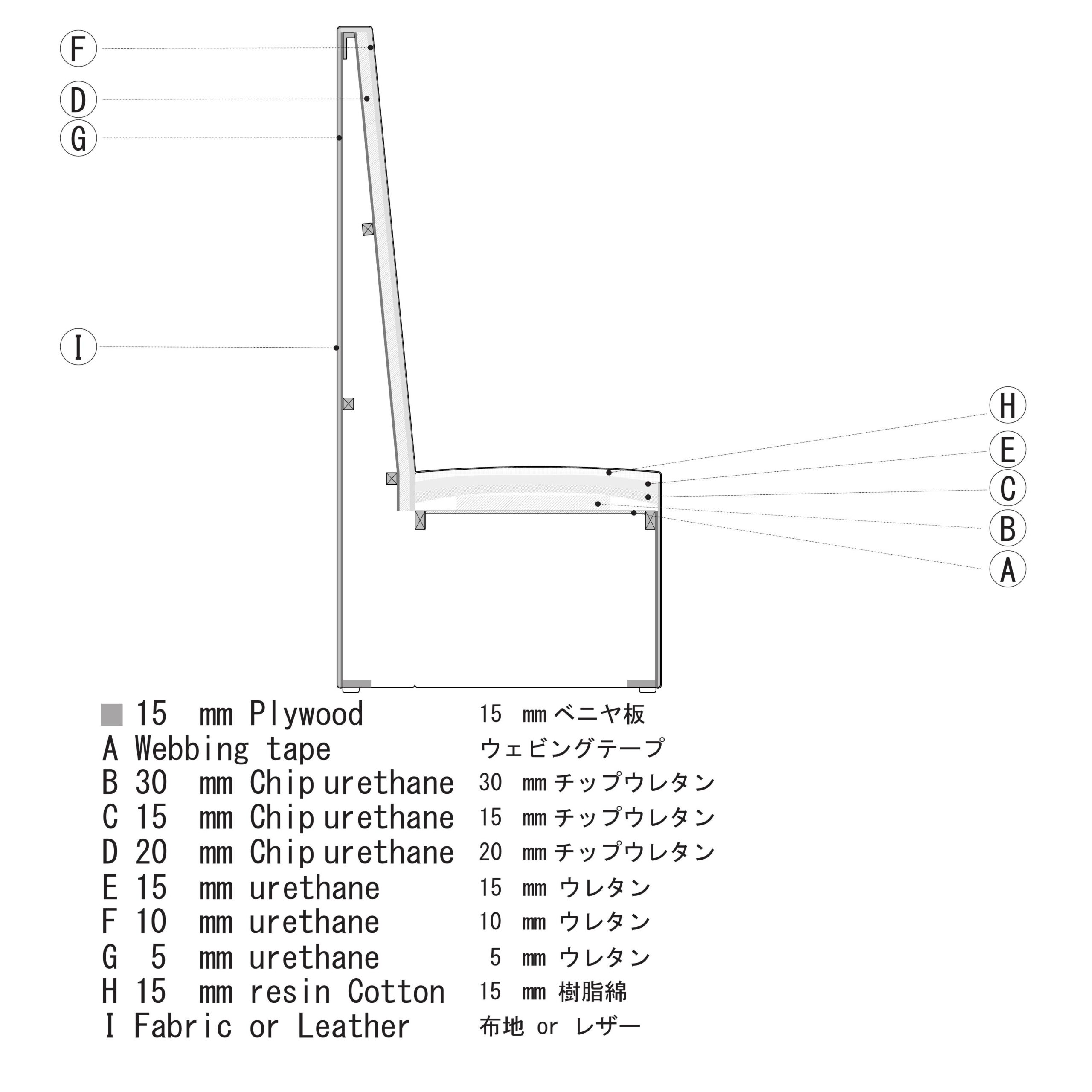 オフィス　ラウンジ　パーソナルソファ　断面図