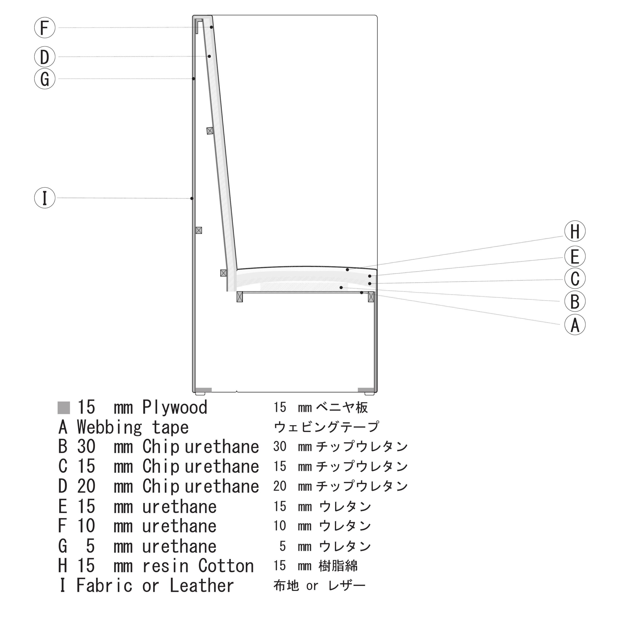 オフィス　ミーティング　パーソナルソファ　断面図