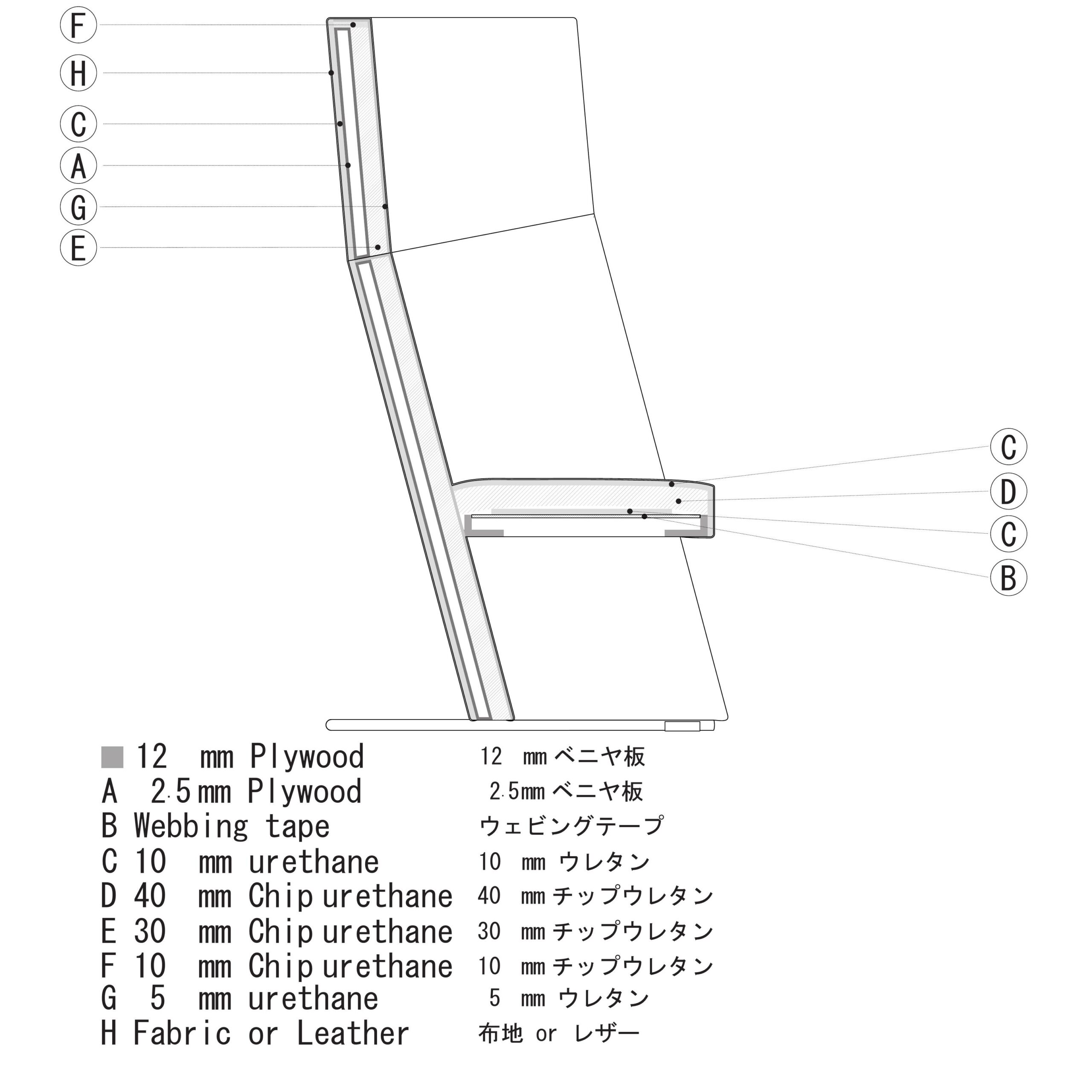 オフィス　パーソナルソファ　断面図