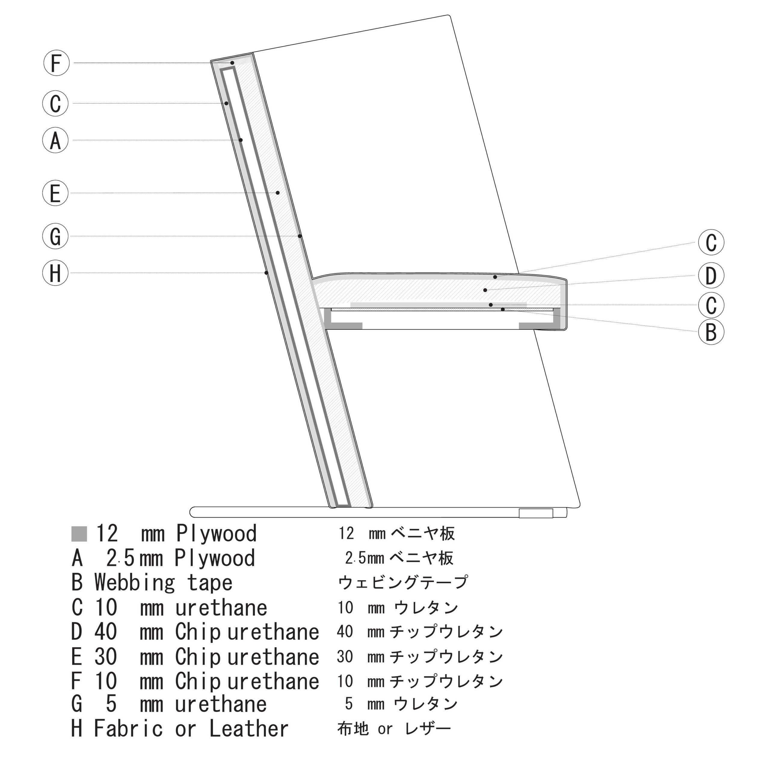 オフィス　パーソナルソファ　断面図