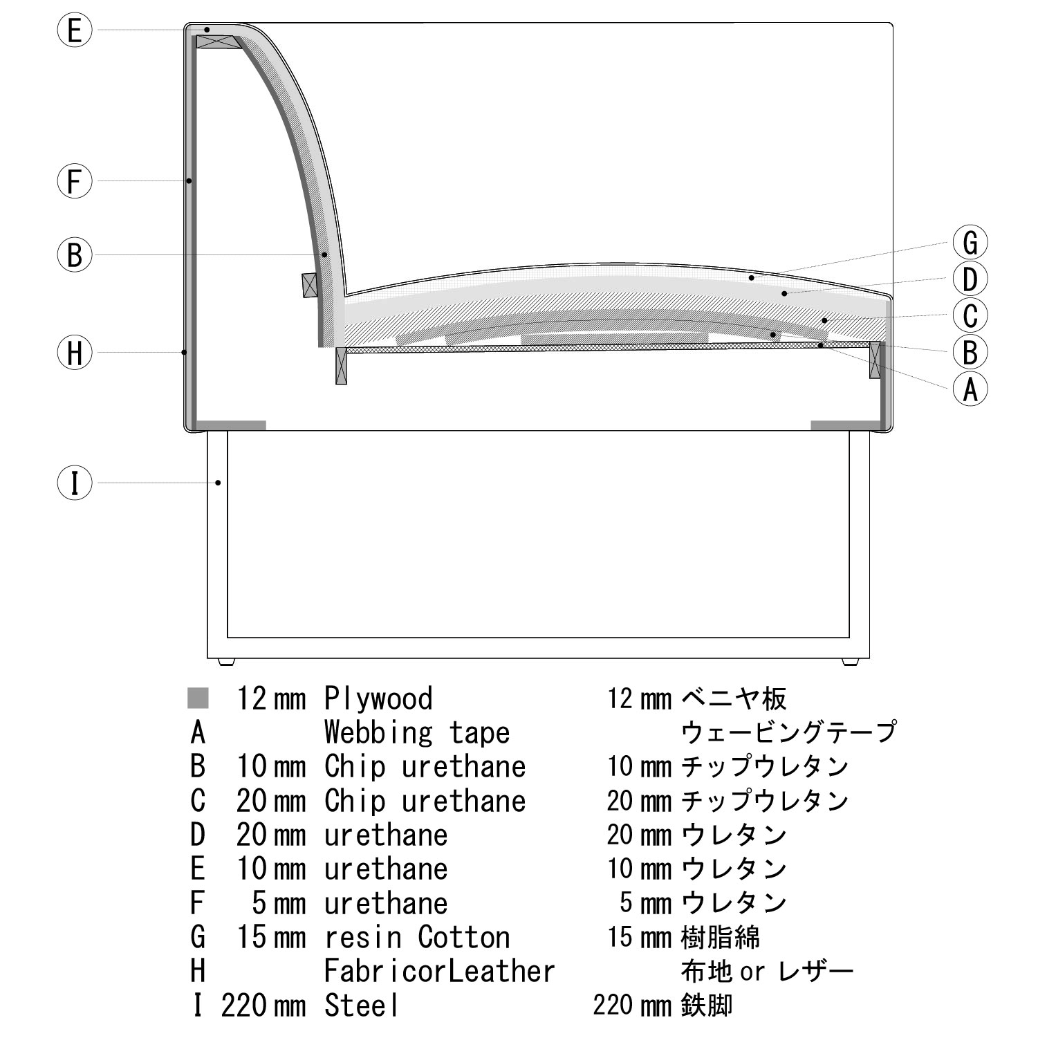 オフィス　ミュージアム　ロビーソファ　断面図