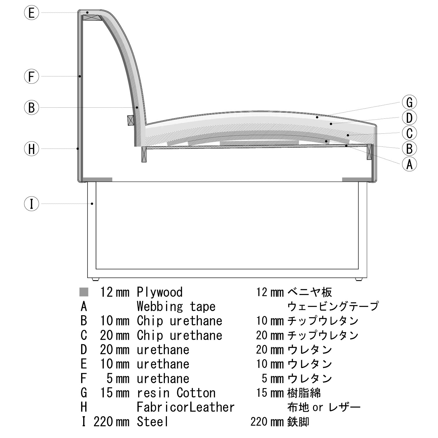 オフィス　ミュージアム　ロビーソファ　断面図