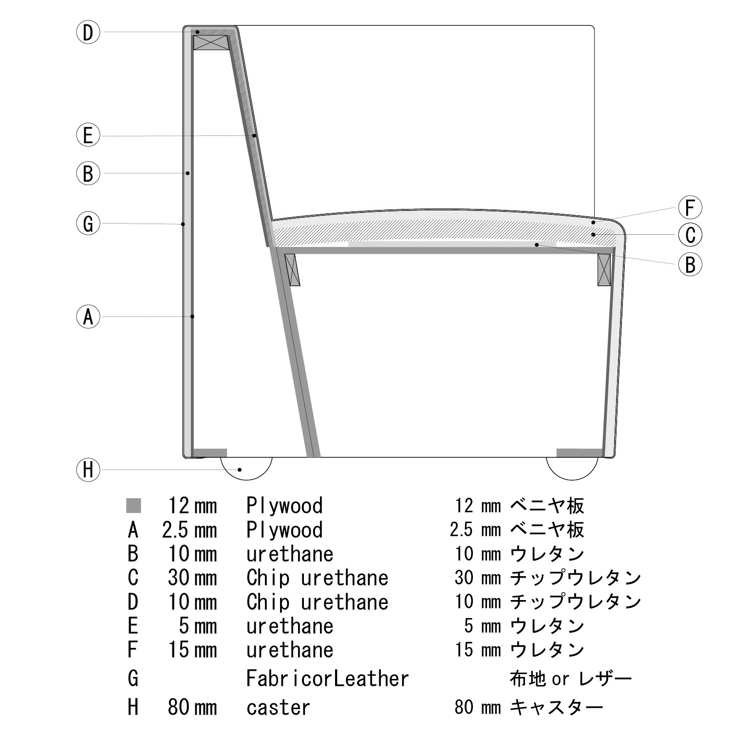 ディーラー　商談　ソファ　断面図