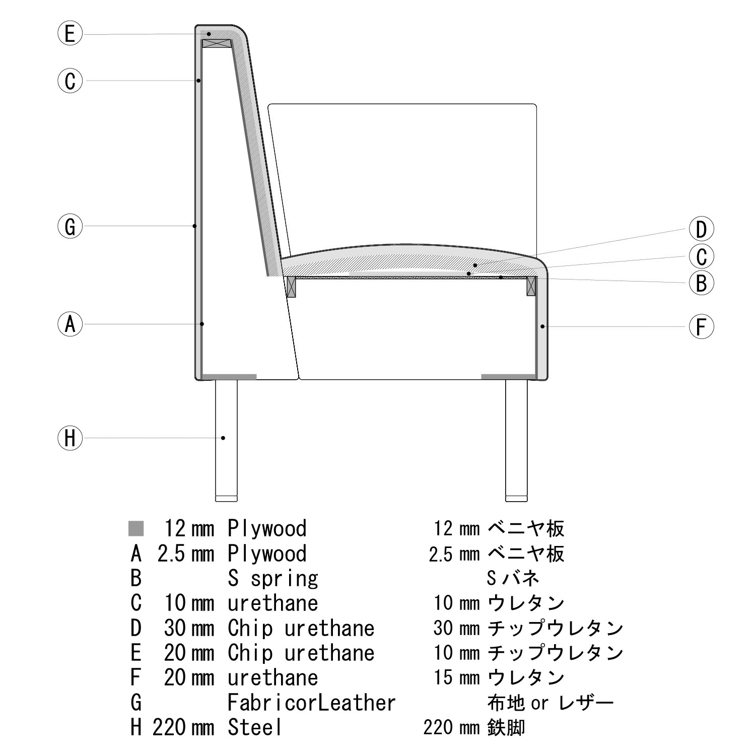 オフィス　商談　ソファ　断面図