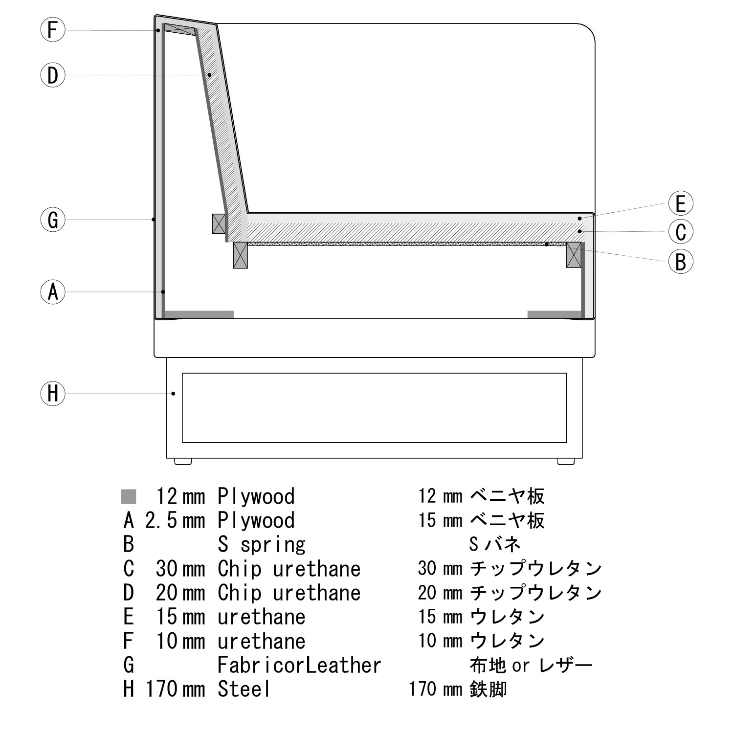 オフィス　商談　ソファ　断面図