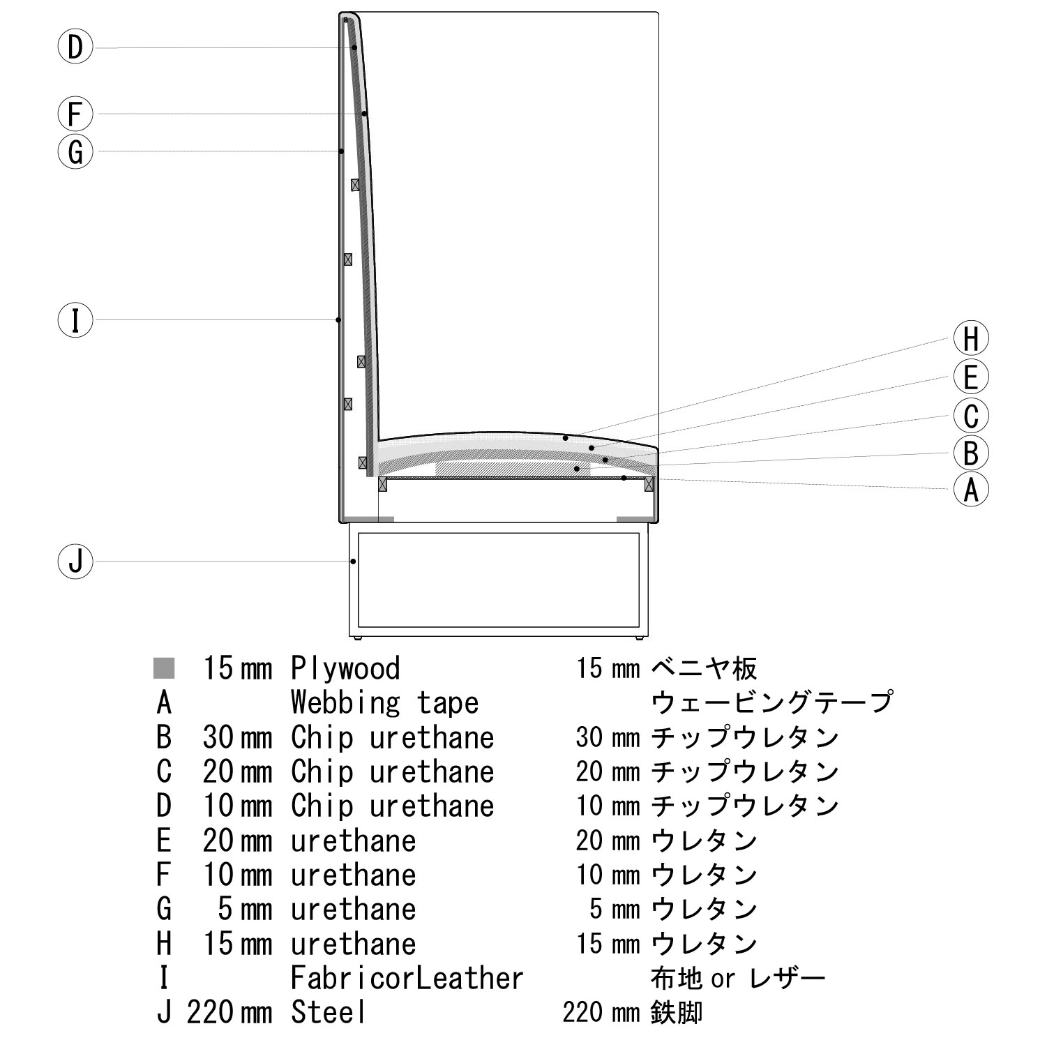 オフィス　ミーティング　パーソナルソファ　断面図