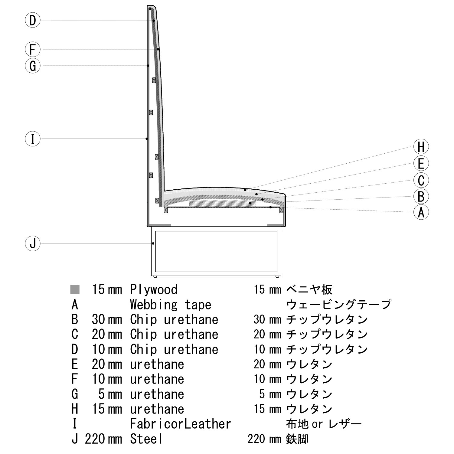 オフィス　打合せ　パーソナルソファ　断面図