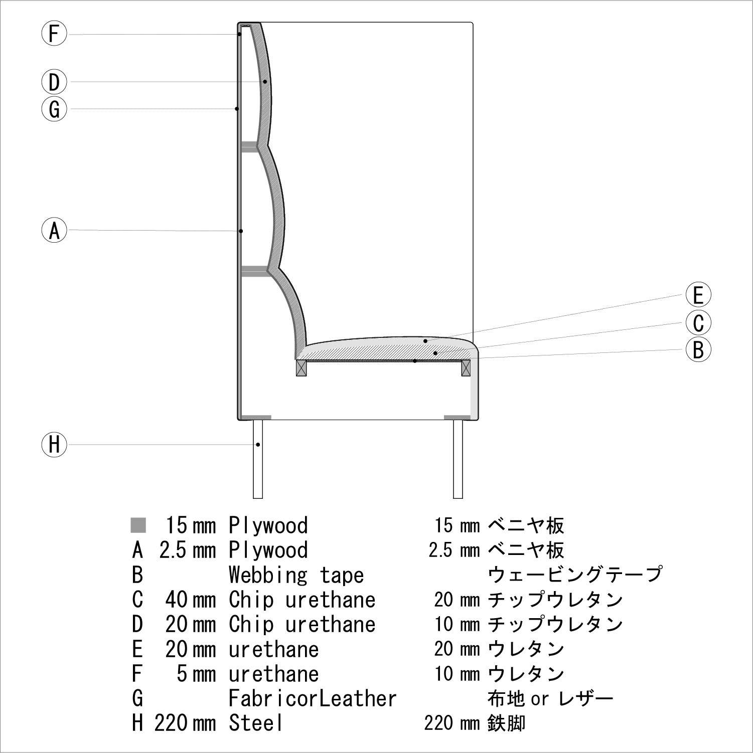 オフィス　打合せ　パーソナルソファ　断面図