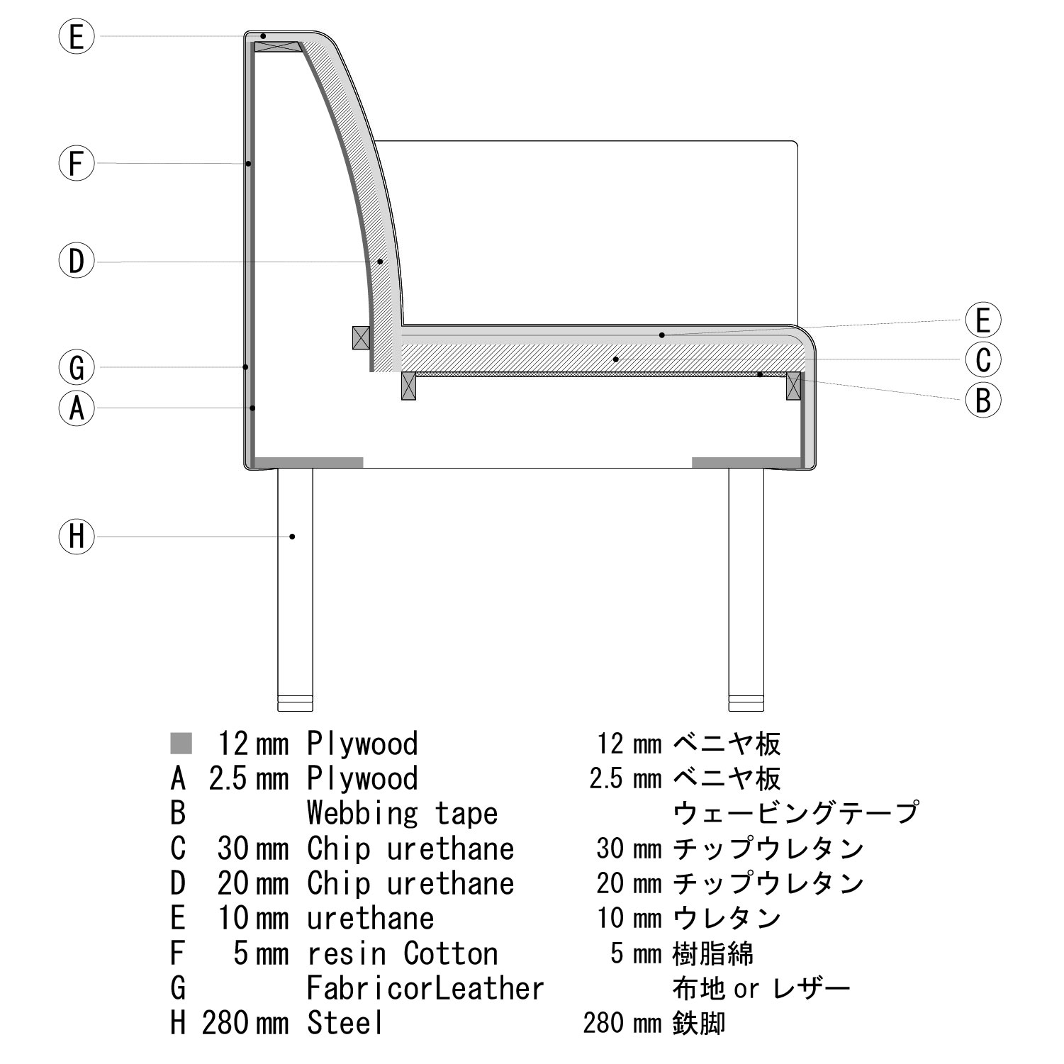 オフィス　ラウンジ　パーソナルソファ　断面図