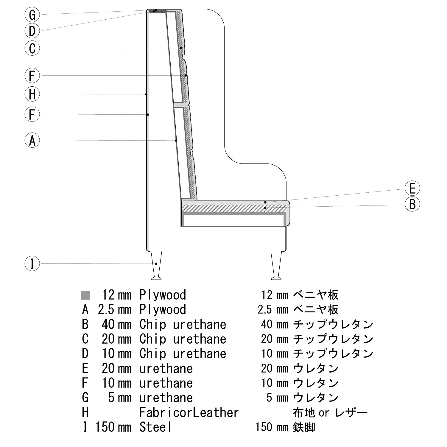 オフィス　ミーティング　パーソナルソファ　断面図