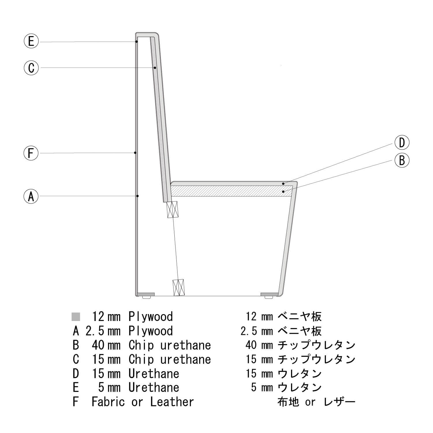 ブースソファ　コスパン1P　断面図