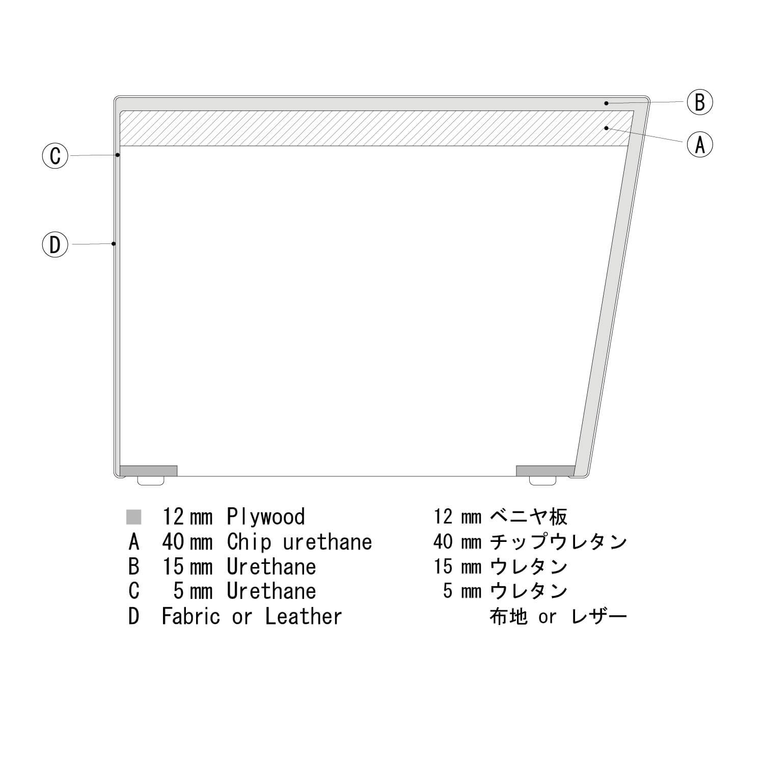 ブースソファ　コスパンスツール　断面図